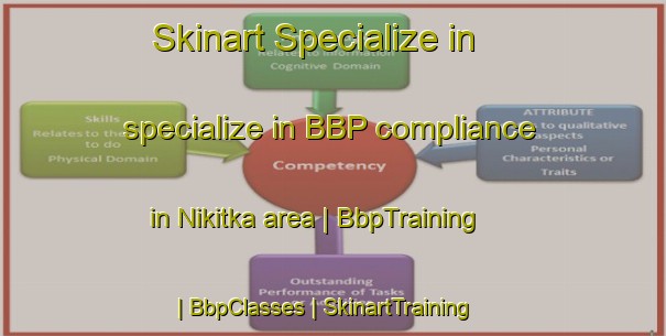 Skinart Specialize in specialize in BBP compliance in Nikitka area | BbpTraining | BbpClasses | SkinartTraining-Russian Federation